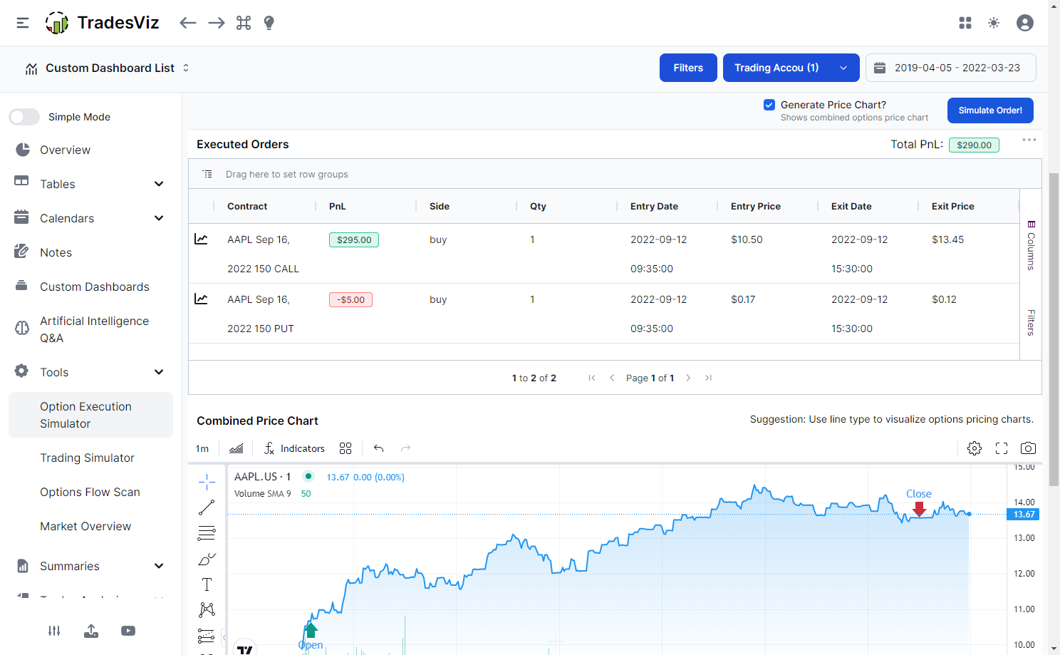 TradesViz options chain simulator